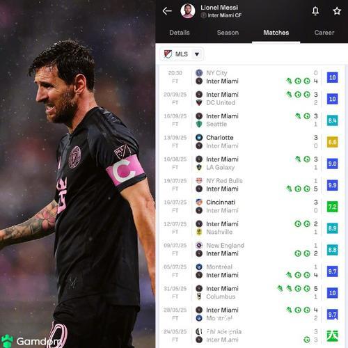 梅西与穆勒交锋记录:美职联统计梅西3胜7负 梅西与穆勒交锋记录:美职联统计梅西3胜7负