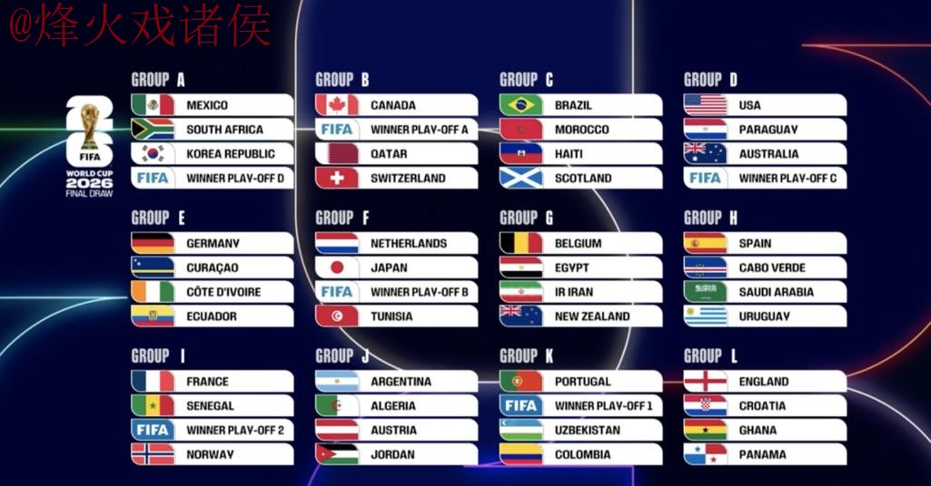 2026世界杯比分苹果热门 2026世界杯比分苹果热门