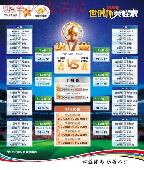 世界杯竞猜技巧最佳 世界杯竞猜技巧最佳