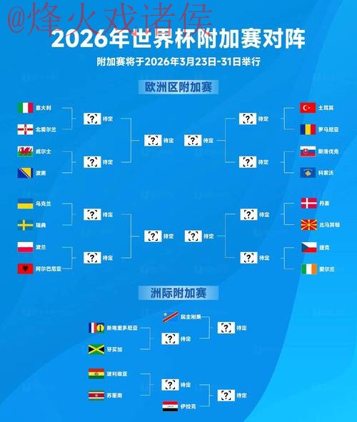 2026世界杯买球分析最佳