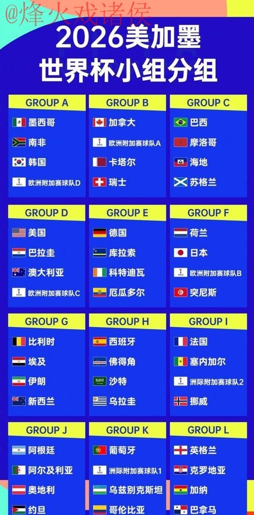 2026世界杯比分最新最佳