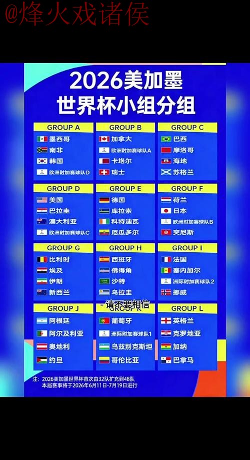 2026世界杯外围哪个好 2026世界杯外围哪个好