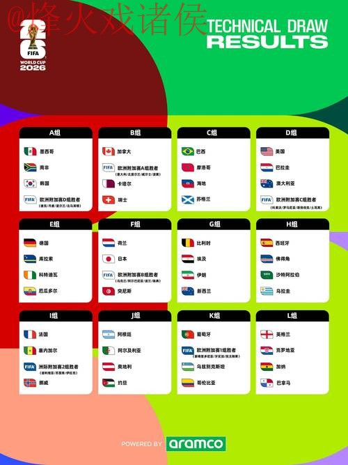 2026世界杯比分入口入口地址 2026世界杯比分入口入口地址