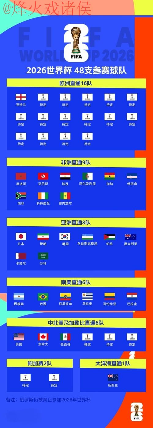 世界杯比分安全全站